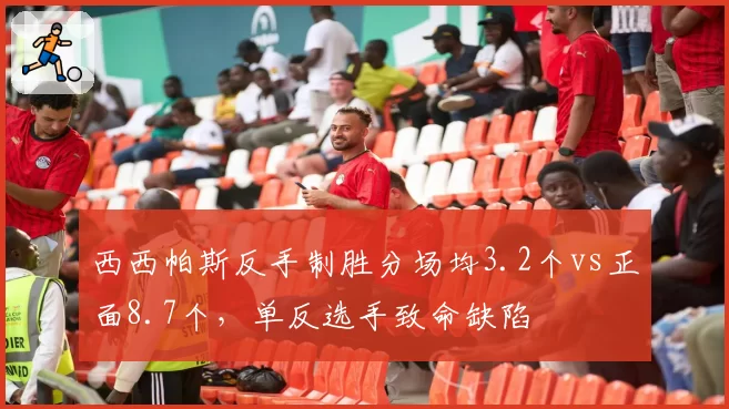 西西帕斯反手制胜分场均3.2个vs正面8.7个,单反选手致命缺陷